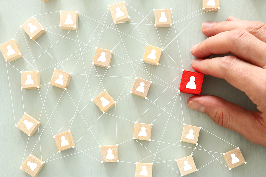 Operationalizing Influence